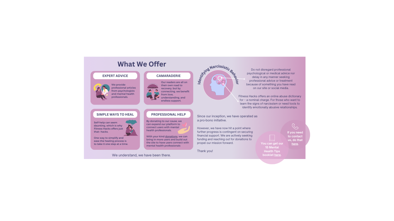 Infographic showing mental health care funding and outcomes