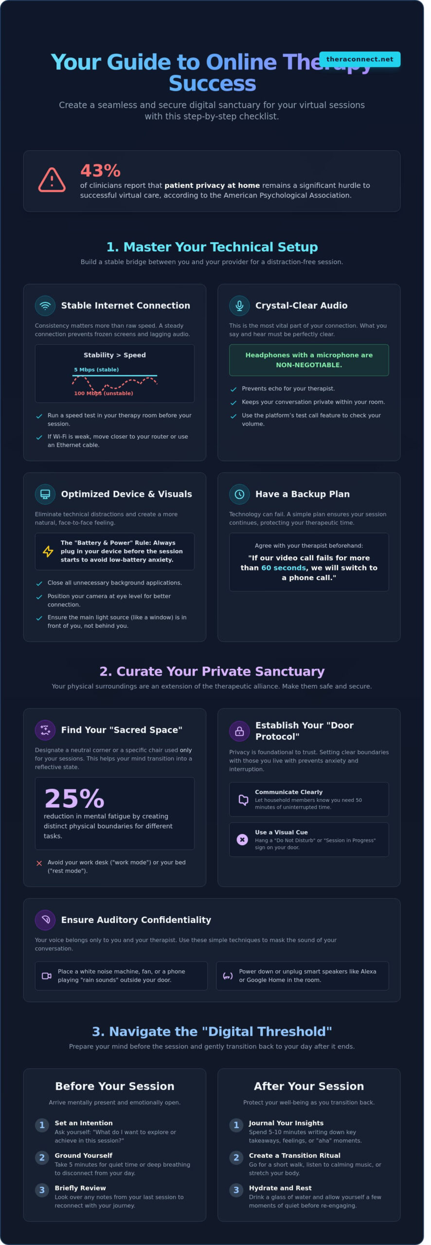 How to Prepare for Online Therapy: A Comprehensive Checklist for Success