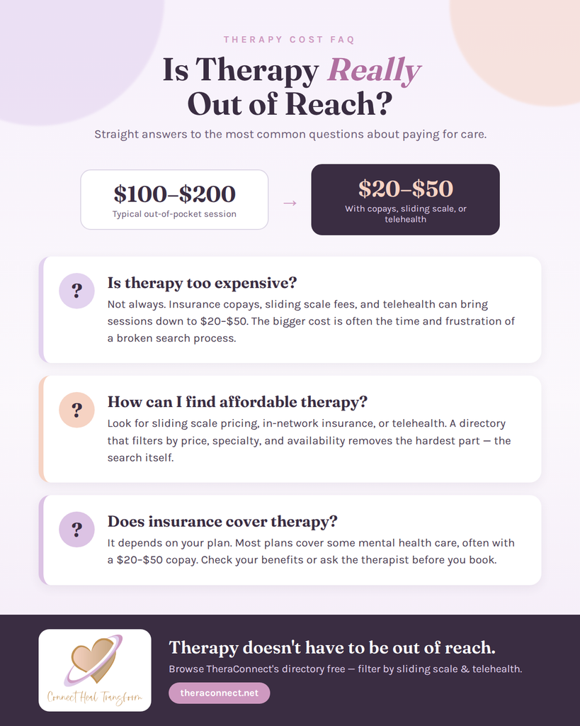 therapy cost faq graphic
